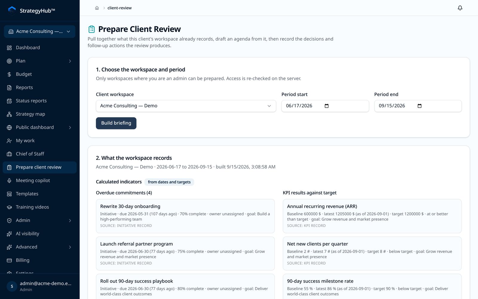 StrategyHub client review briefing listing overdue commitments, KPI results against target, milestones and risks for a review period